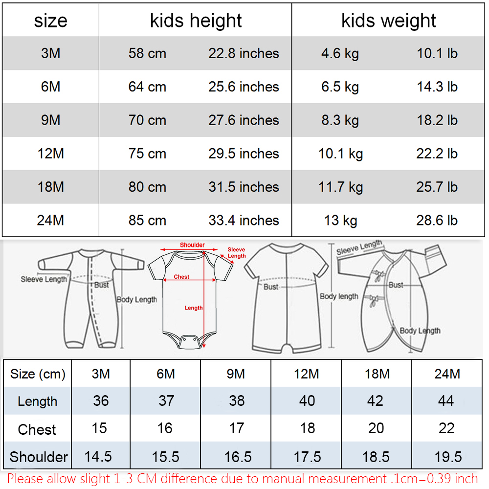 Summer Newborn Infant Baby Boy - Baby Clothing Online 评论和价格
